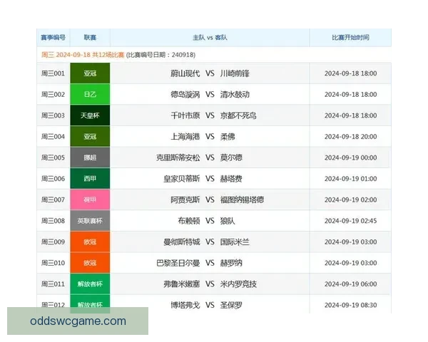 体育竞猜投注技巧揭秘：如何分析赛事数据提高胜率与利润