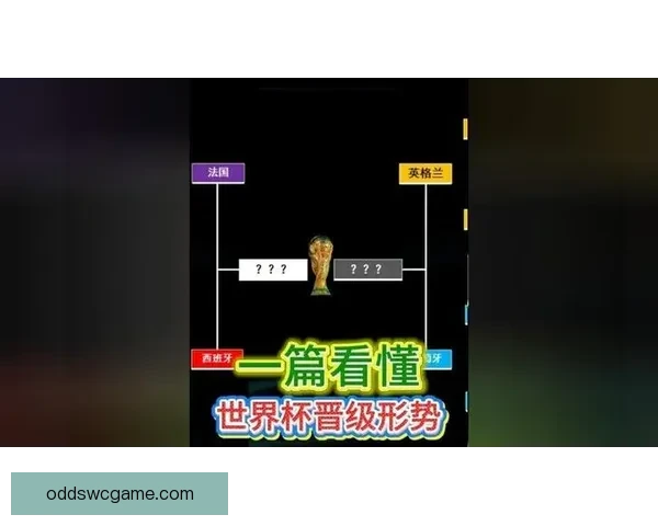 美加墨世界杯竞猜策略分析及赛况预测技巧详解