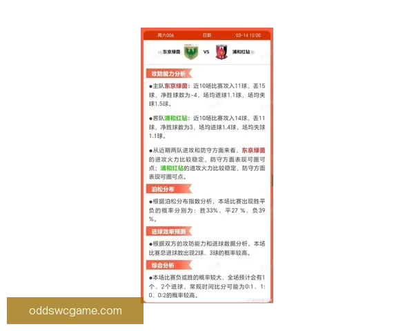 世界杯买球赔率最新解析与各热门球队胜率全面预测指南 世界杯买球赔率最新解析与各热门球队胜率全面预测指南