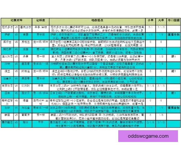 世界杯赛事胜负精准竞猜策略与实用技巧全解析 世界杯赛事胜负精准竞猜策略与实用技巧全解析