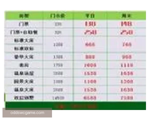 世界杯竞猜比分投注全攻略揭秘最佳下注策略技巧