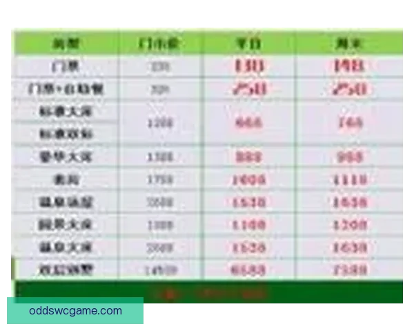 世界杯竞猜比分投注全攻略揭秘最佳下注策略技巧