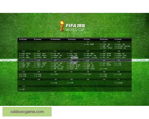 世界杯赛事预测与分析策略全解 精准把握投注机会提升竞猜成功率
