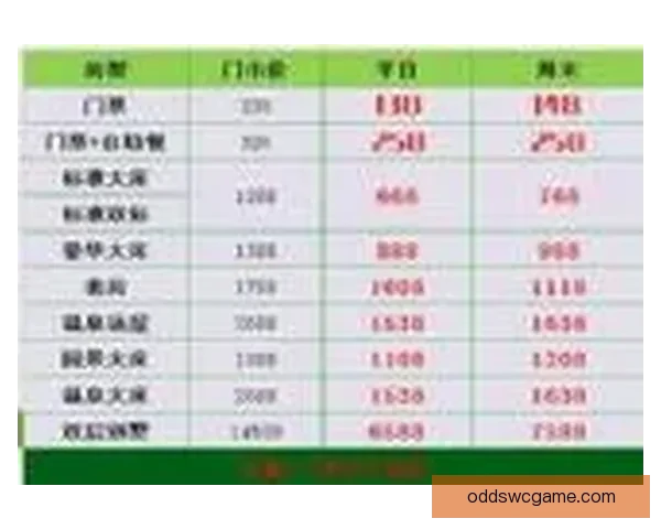 世界杯竞猜比分投注全攻略揭秘最佳下注策略技巧