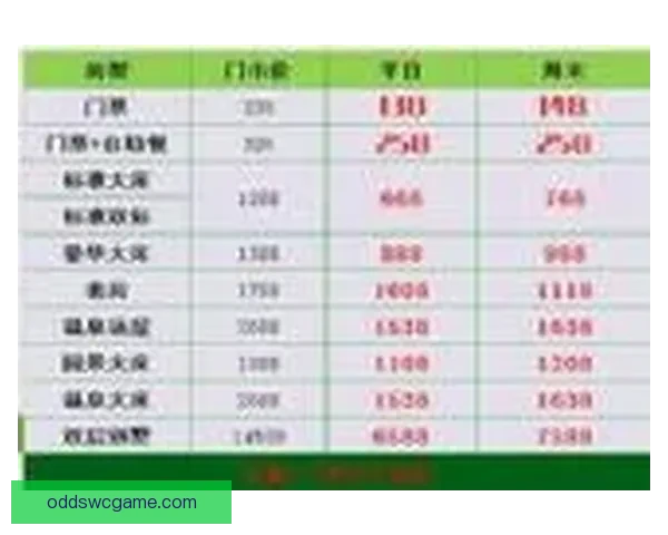 世界杯竞猜比分投注全攻略揭秘最佳下注策略技巧