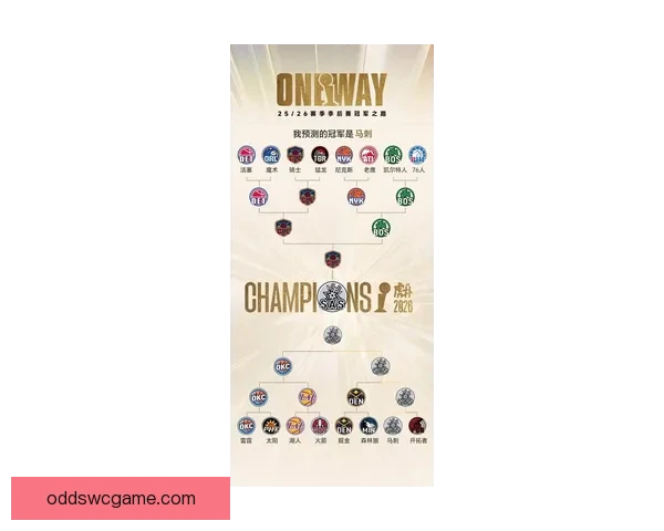 2026世界杯冠军热门球队前瞻实力解析与夺冠潜力预测