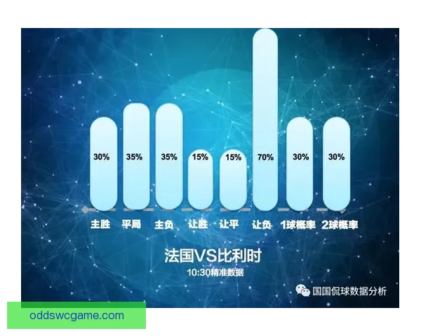 基于大数据建模与历史战绩关联的世界杯竞猜趋势深度分析标题研究