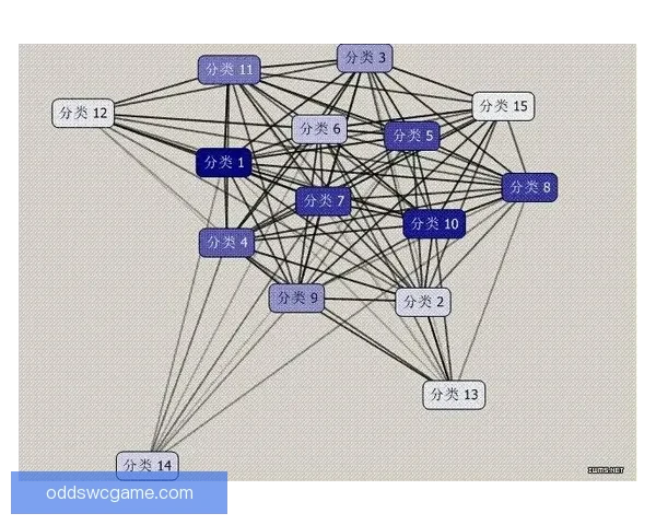 基于数据分析与历史战绩的世界杯竞猜结果精准预测模型构建与应用研究